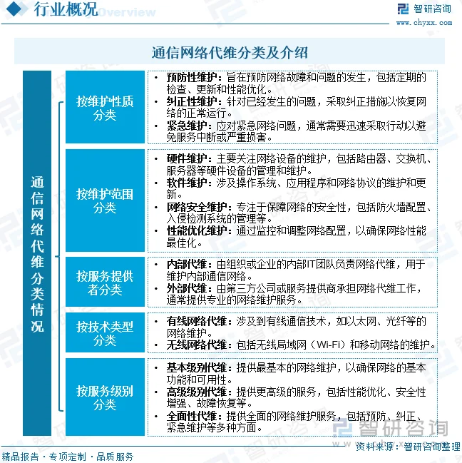 上海IT外包：科技与效率的完美碰撞