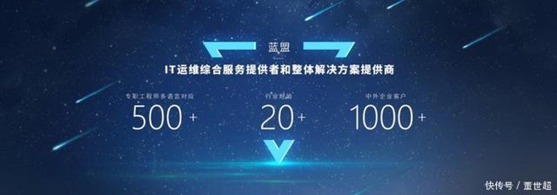 服务器运维