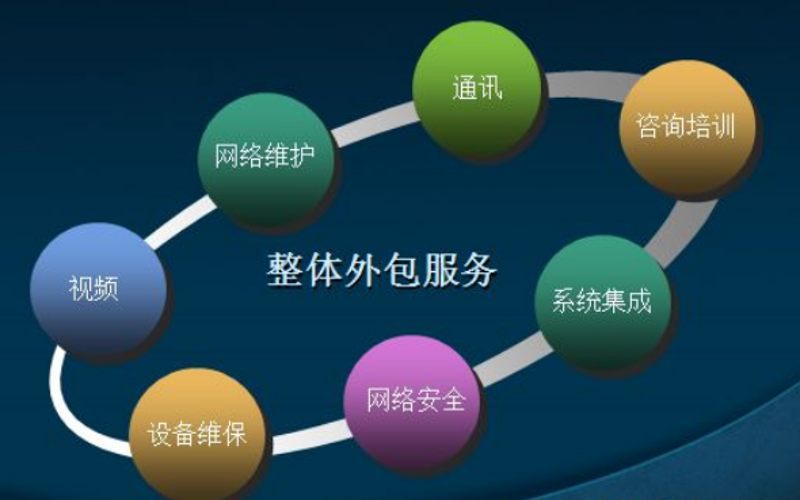 数字化时代的护卫者：网络维护的重要性
